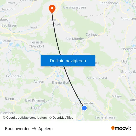 Bodenwerder to Apelern map
