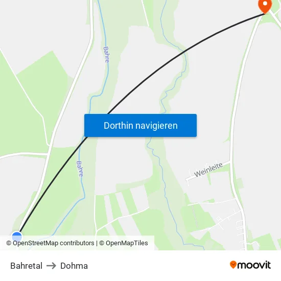 Bahretal to Dohma map