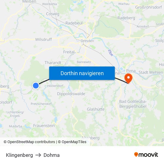 Klingenberg to Dohma map