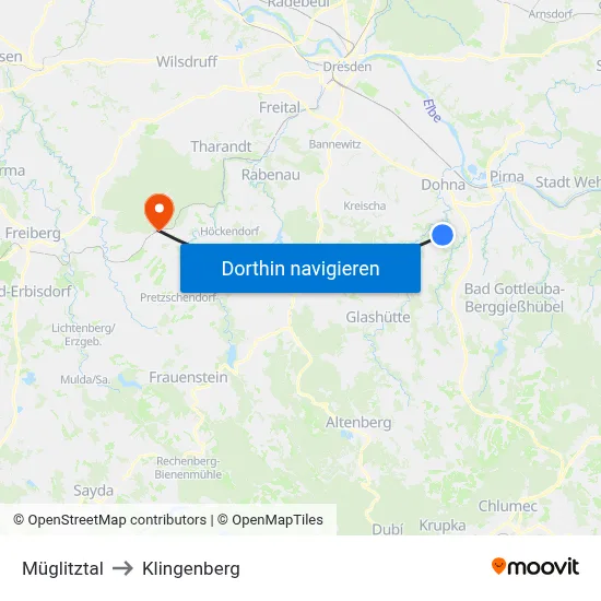 Müglitztal to Klingenberg map