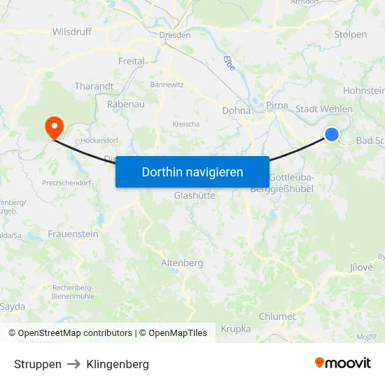 Struppen to Klingenberg map