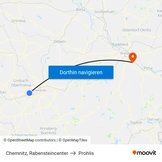 Chemnitz, Rabensteincenter to Prohlis map