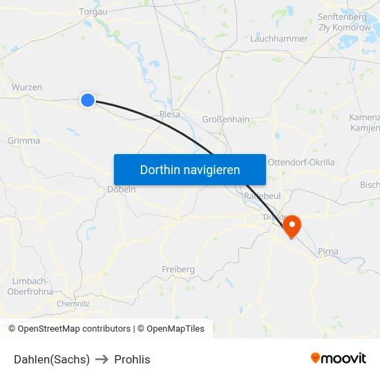 Dahlen(Sachs) to Prohlis map