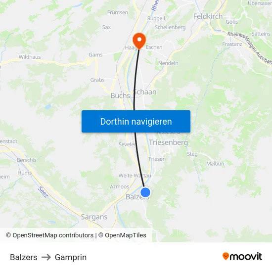 Balzers to Gamprin map
