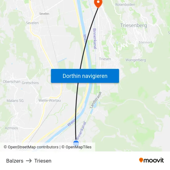 Balzers to Triesen map