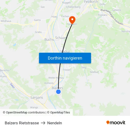 Balzers Rietstrasse to Nendeln map