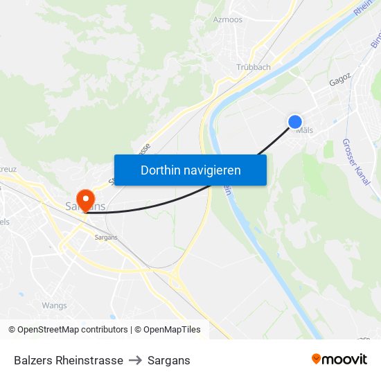Balzers Rheinstrasse to Sargans map