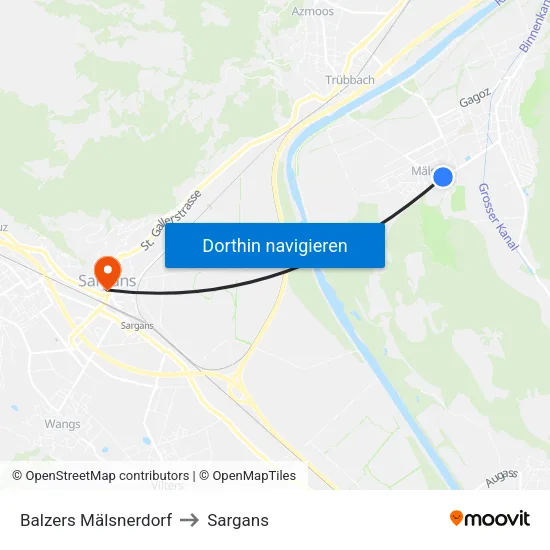 Balzers Mälsnerdorf to Sargans map