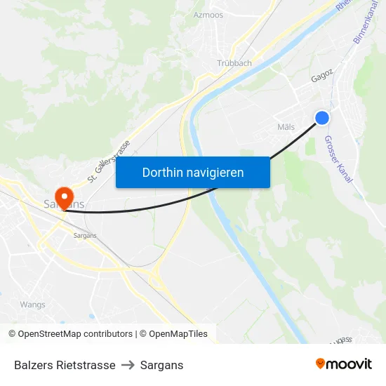 Balzers Rietstrasse to Sargans map