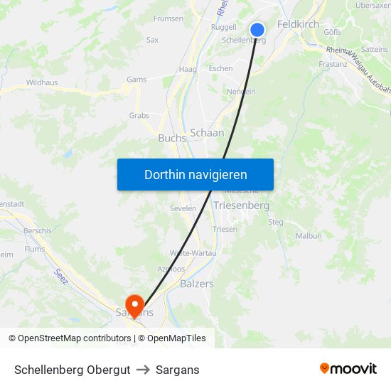 Schellenberg Obergut to Sargans map