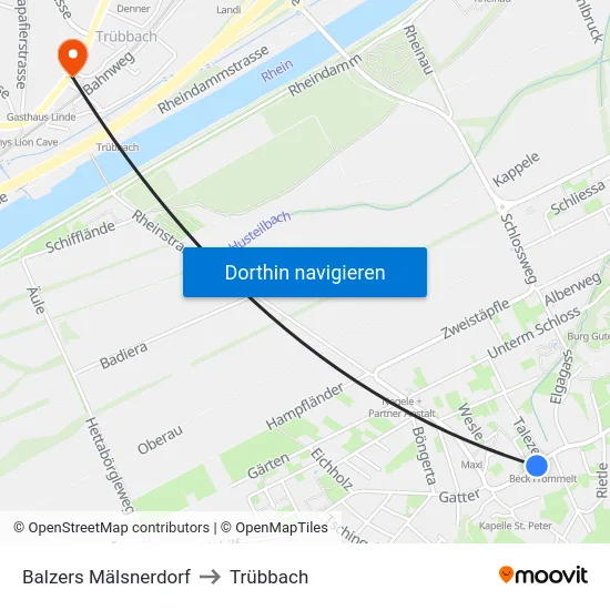 Balzers Mälsnerdorf to Trübbach map