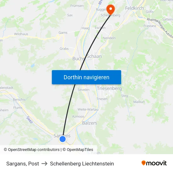 Sargans, Post to Schellenberg Liechtenstein map