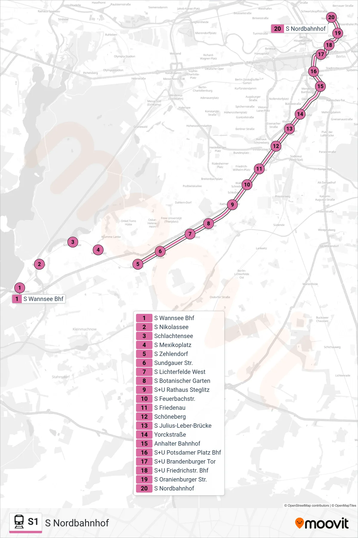 Linie S1 (Bahn) Richtung S Nordbahnhof: Route und Haltestellen auf der Karte