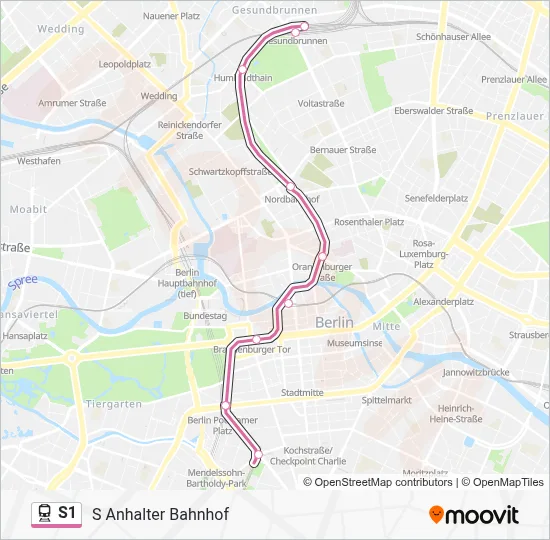 Bahnlinie S1 Karte