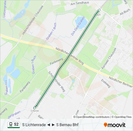 S2  Line Map