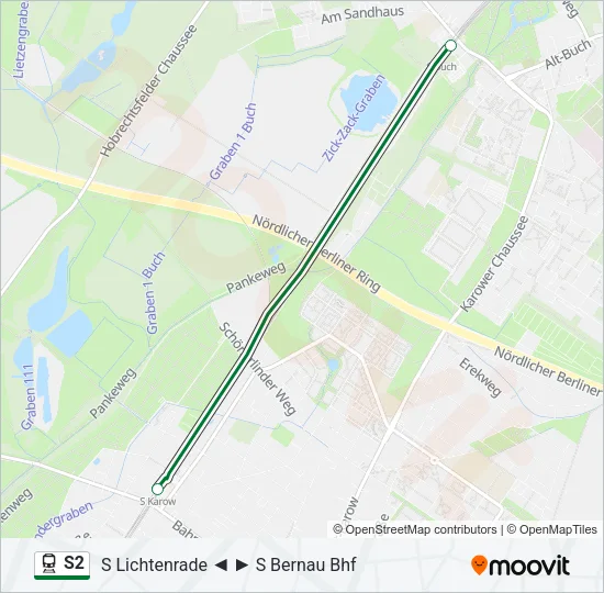 S2  Line Map