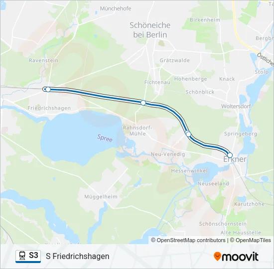 S3  Line Map