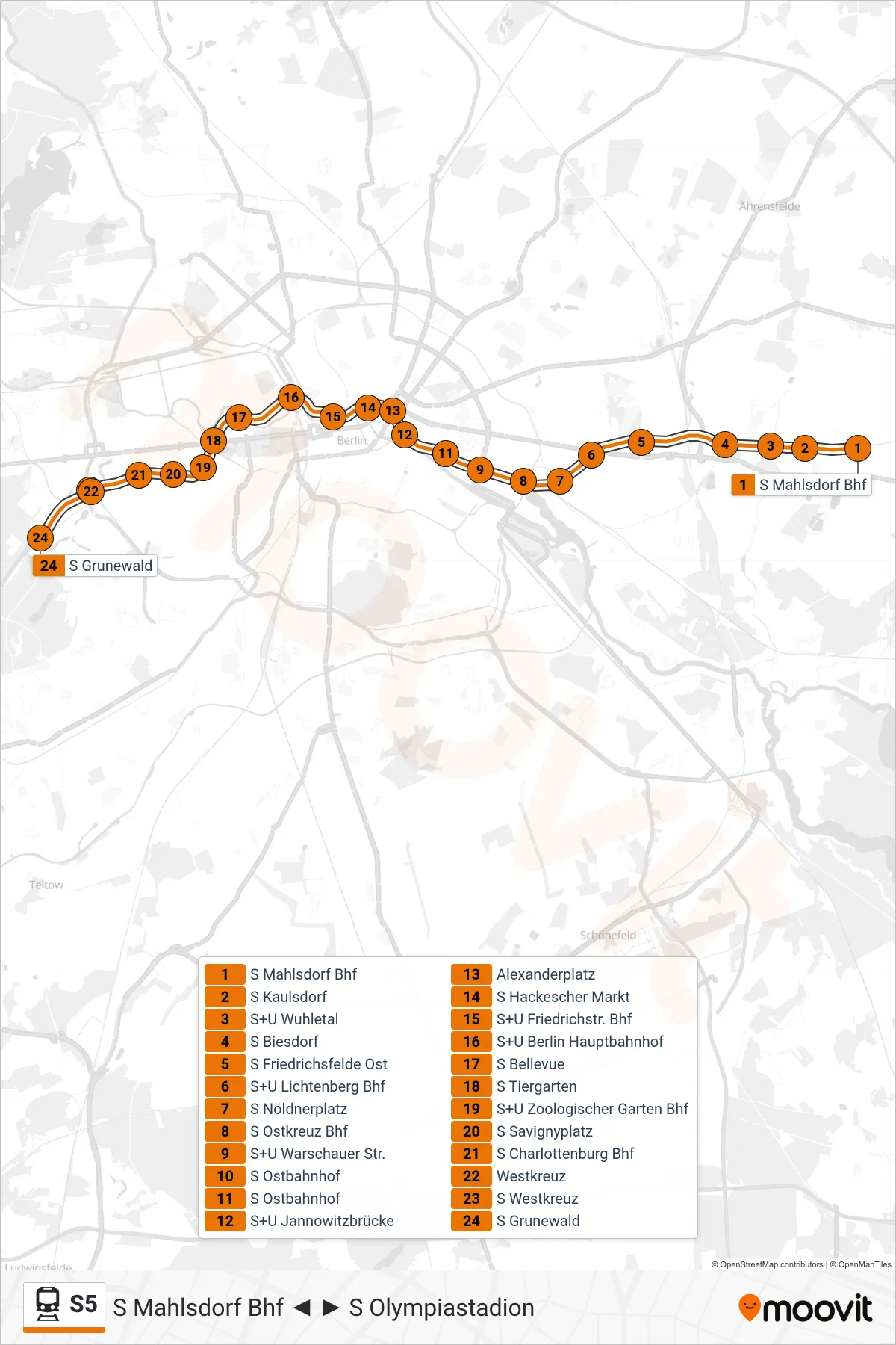 Linie S5 (Bahn) Richtung S Grunewald: Route und Haltestellen auf der Karte