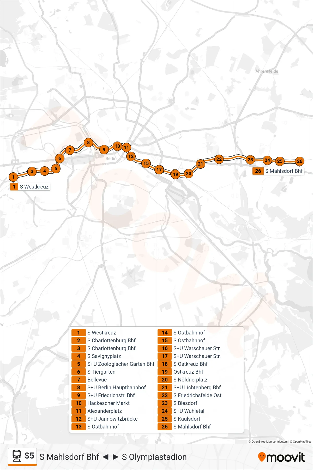 Linie S5 (Bahn) Richtung S Mahlsdorf Bhf: Route und Haltestellen auf der Karte