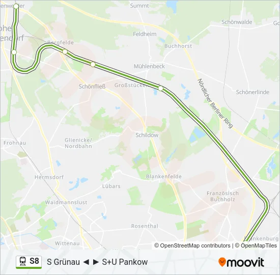 S8  Line Map