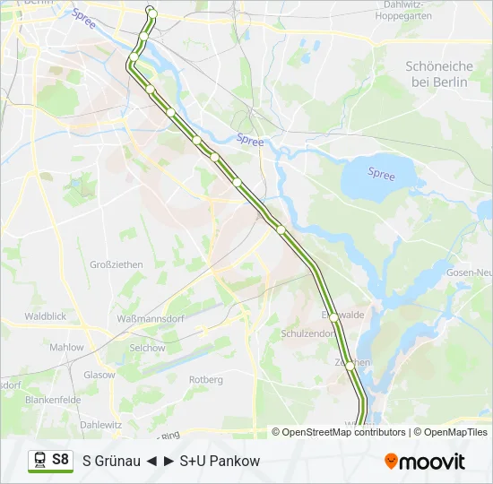 S8  Line Map