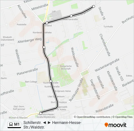 Buslinie M1 Karte