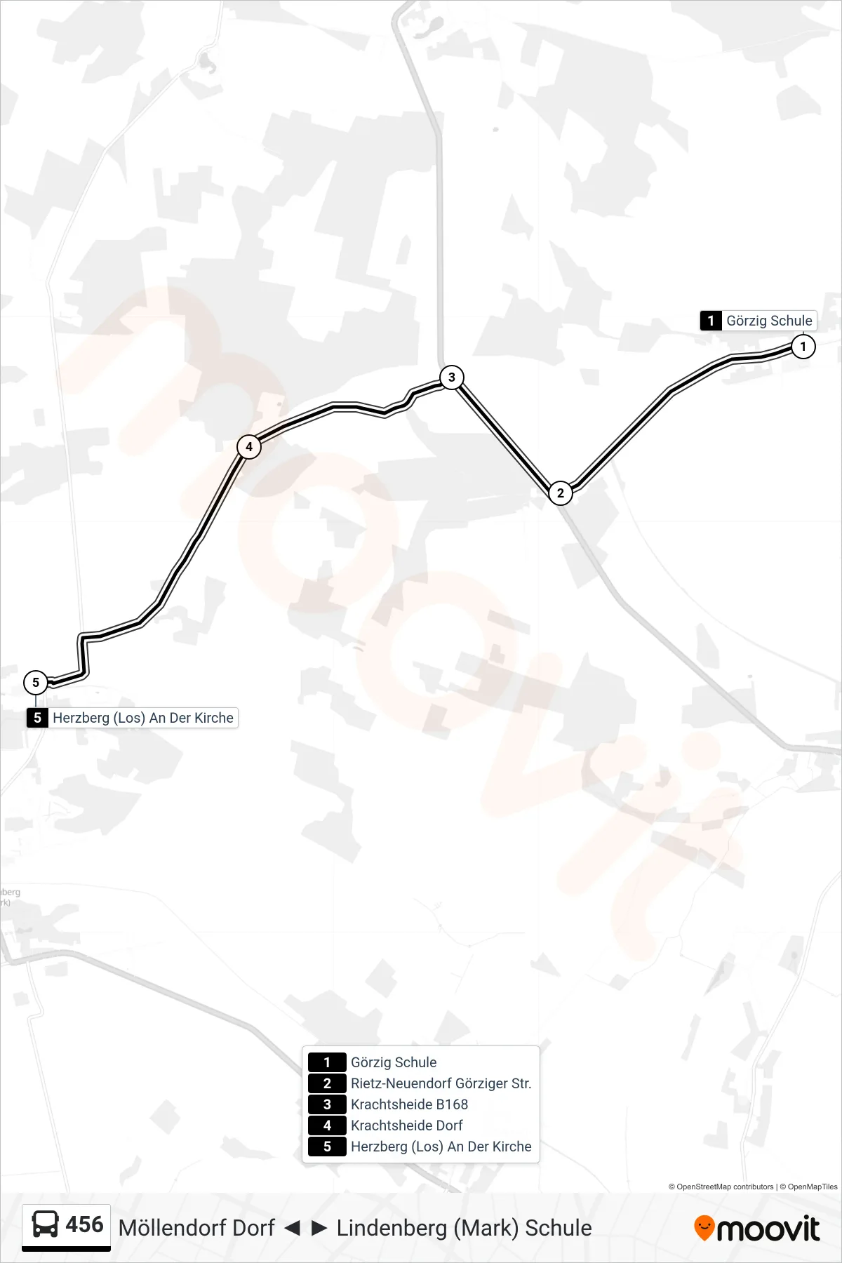 Linie 456 (Bus) Richtung Herzberg (Los) An Der Kirche: Route und Haltestellen auf der Karte