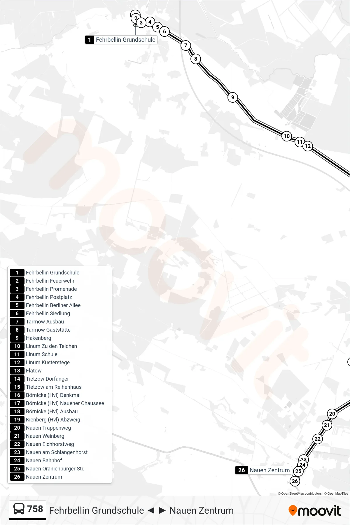 Linie 758 (Bus) Richtung Nauen Zentrum: Route und Haltestellen auf der Karte