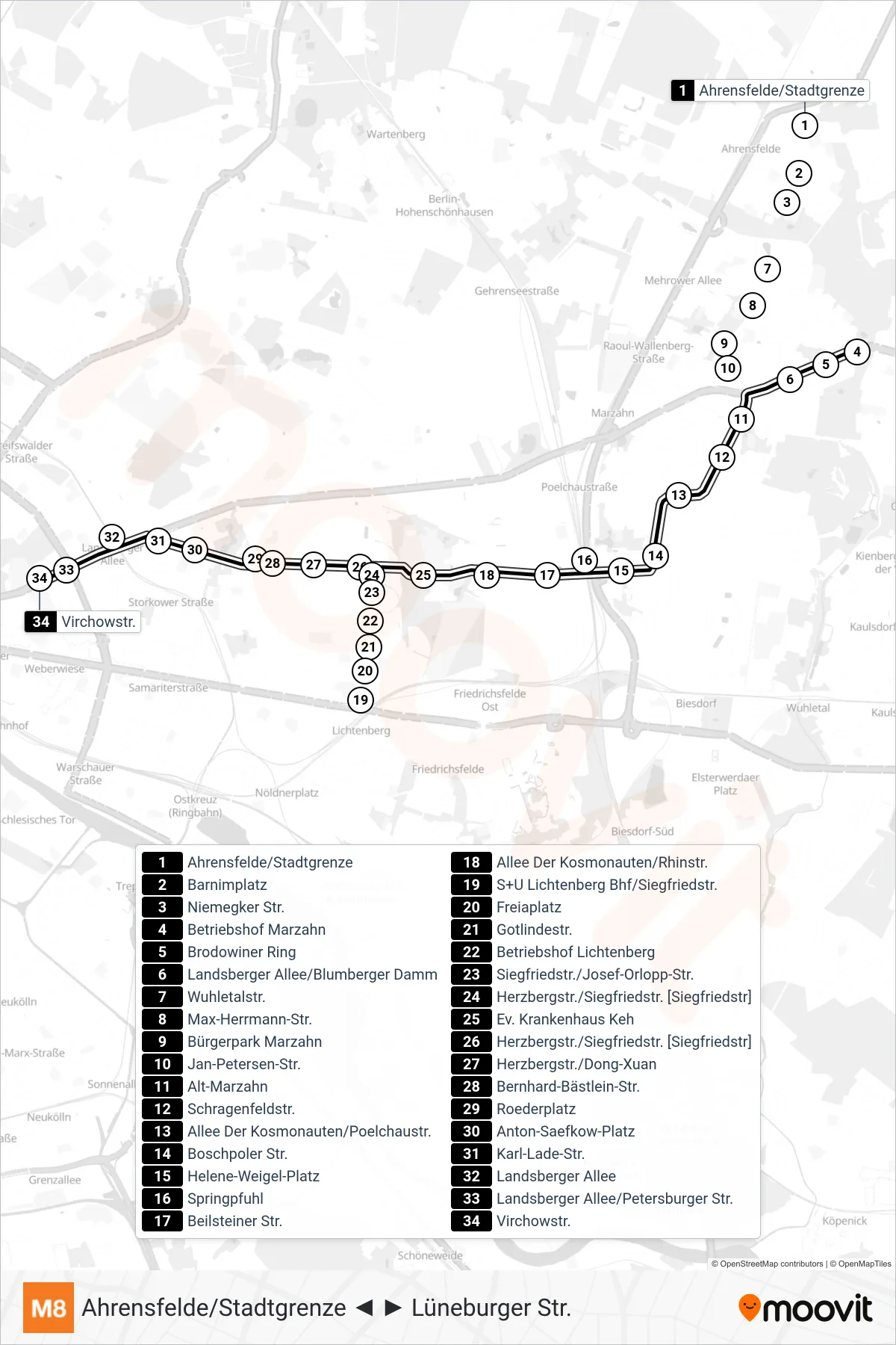 Linie M8 (Straßenbahn) Richtung Virchowstr.: Route und Haltestellen auf der Karte