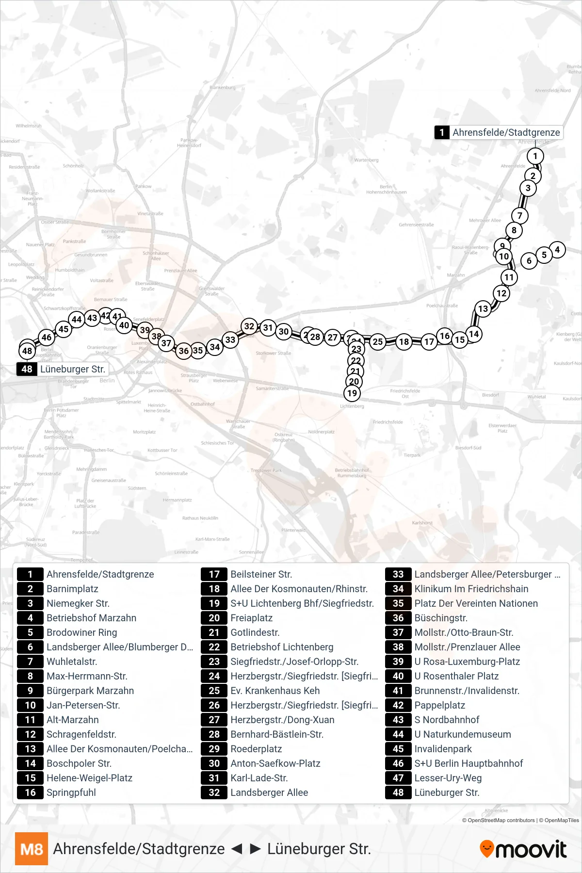 Linie M8 (Straßenbahn) Richtung Lüneburger Str.: Route und Haltestellen auf der Karte