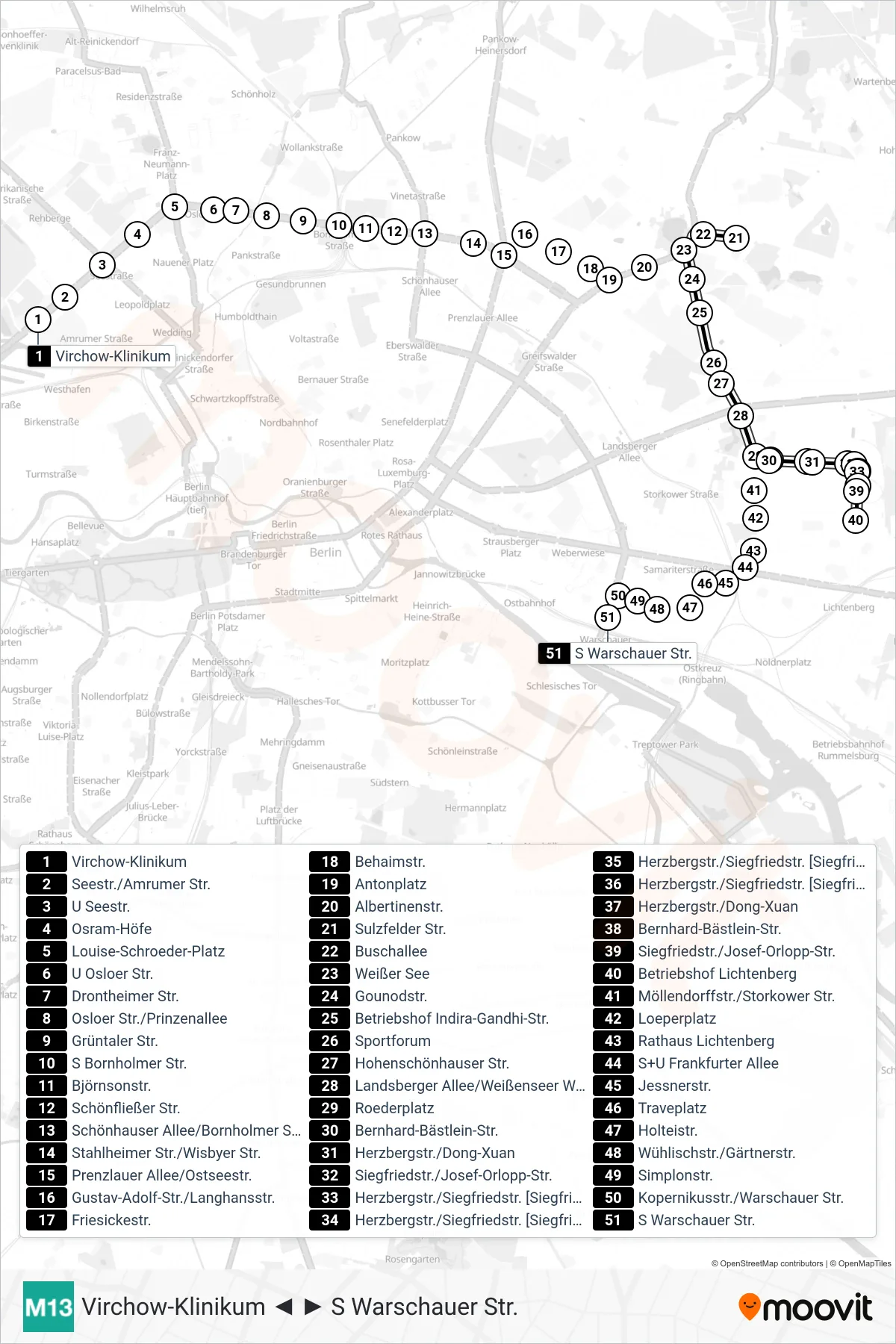 Linie M13 (Straßenbahn) Richtung S Warschauer Str.: Route und Haltestellen auf der Karte