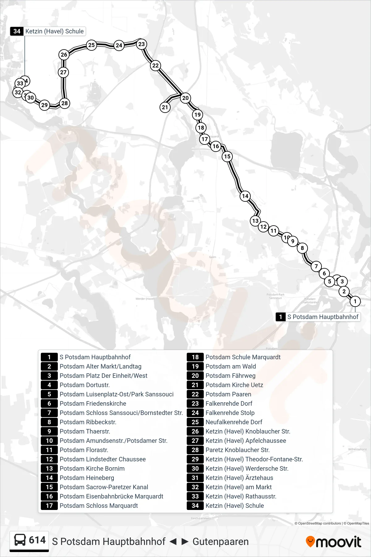 Linie 614 (Bus) Richtung Ketzin (Havel) Schule: Route und Haltestellen auf der Karte