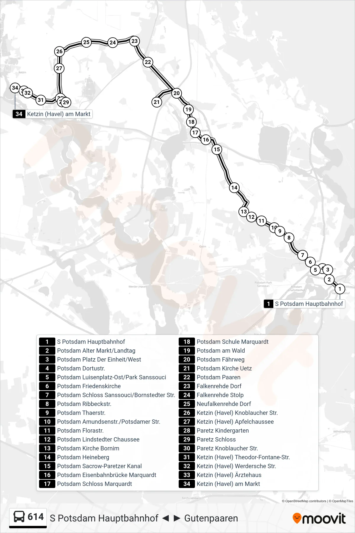 Linie 614 (Bus) Richtung Ketzin (Havel) am Markt: Route und Haltestellen auf der Karte
