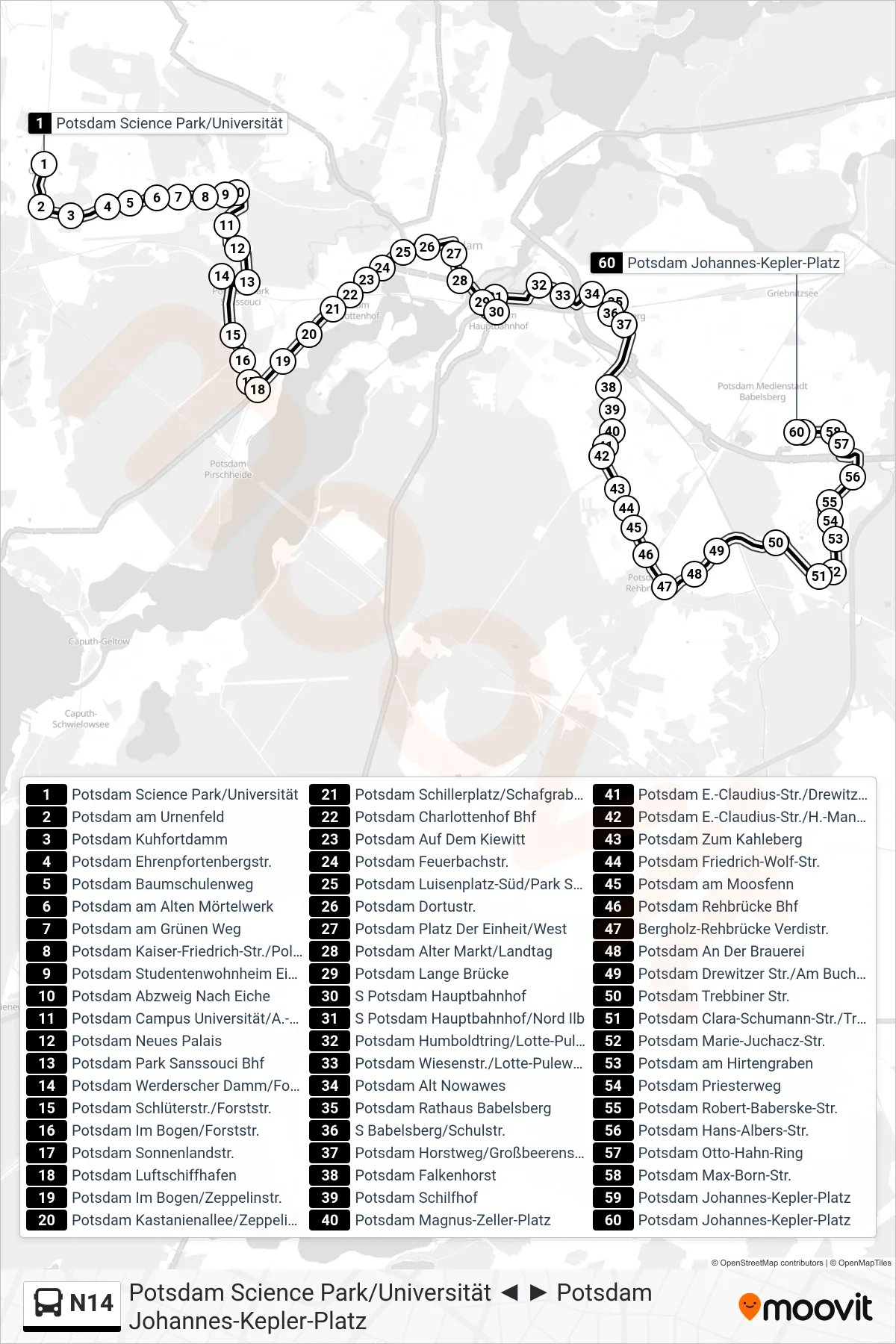 Linie N14 (Bus) Richtung Potsdam Johannes-Kepler-Platz: Route und Haltestellen auf der Karte