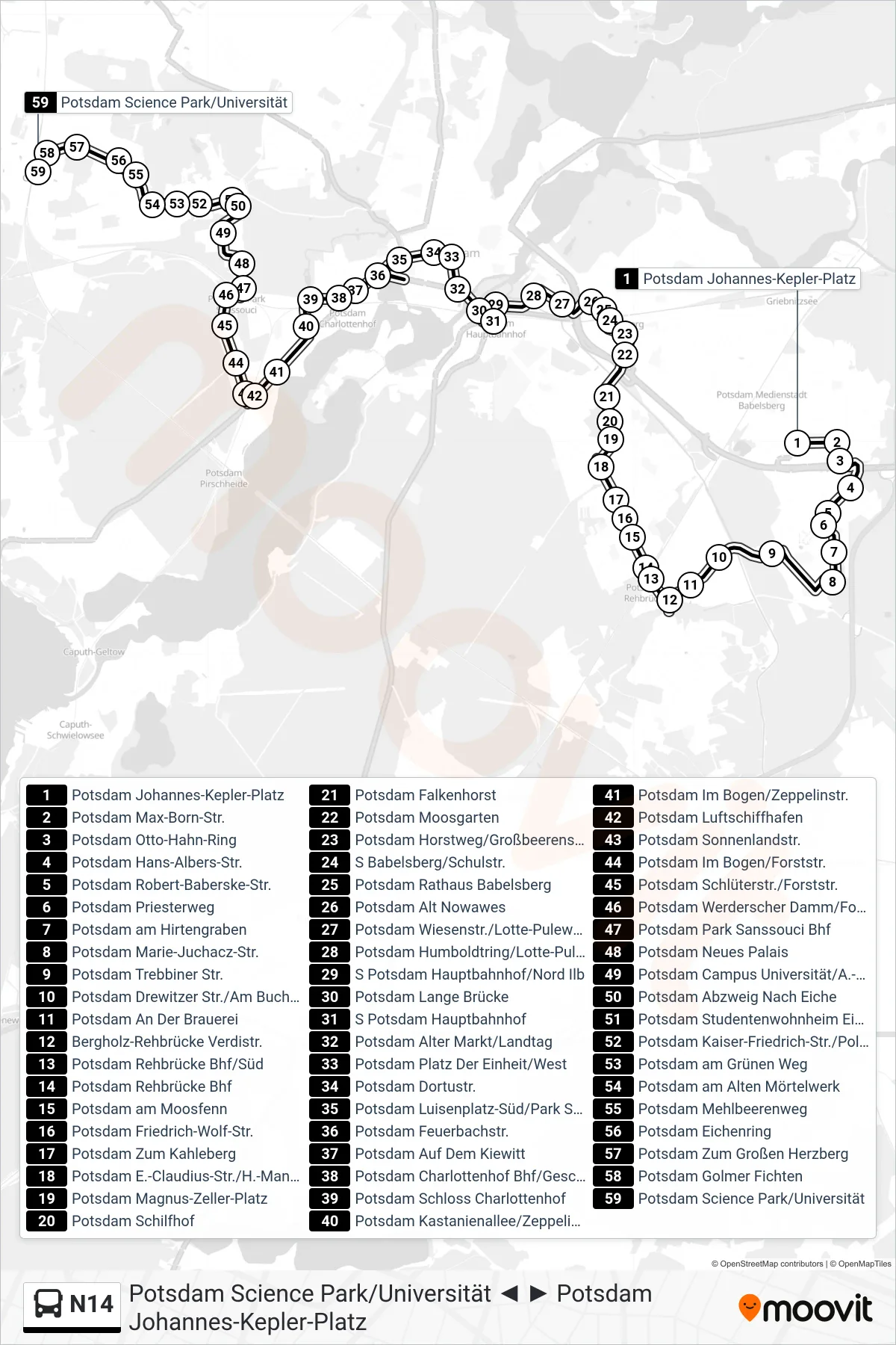 Linie N14 (Bus) Richtung Potsdam Science Park/Universität: Route und Haltestellen auf der Karte