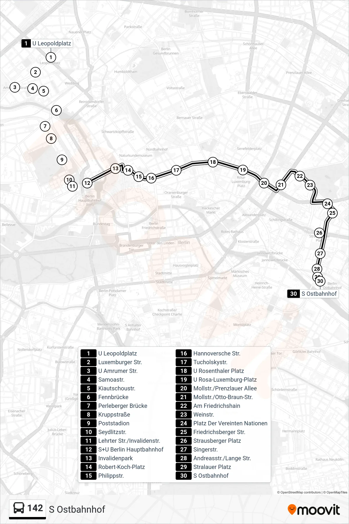 Linie 142 (Bus) Richtung S Ostbahnhof: Route und Haltestellen auf der Karte