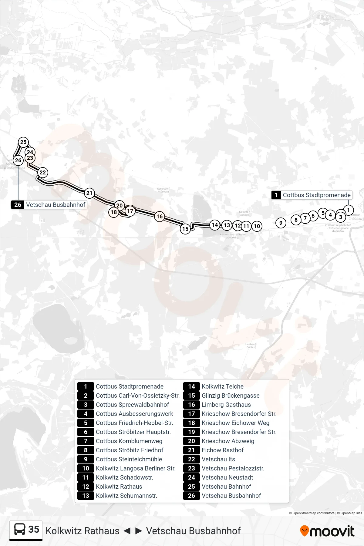 Linie 35 (Bus) Richtung Vetschau Busbahnhof: Route und Haltestellen auf der Karte