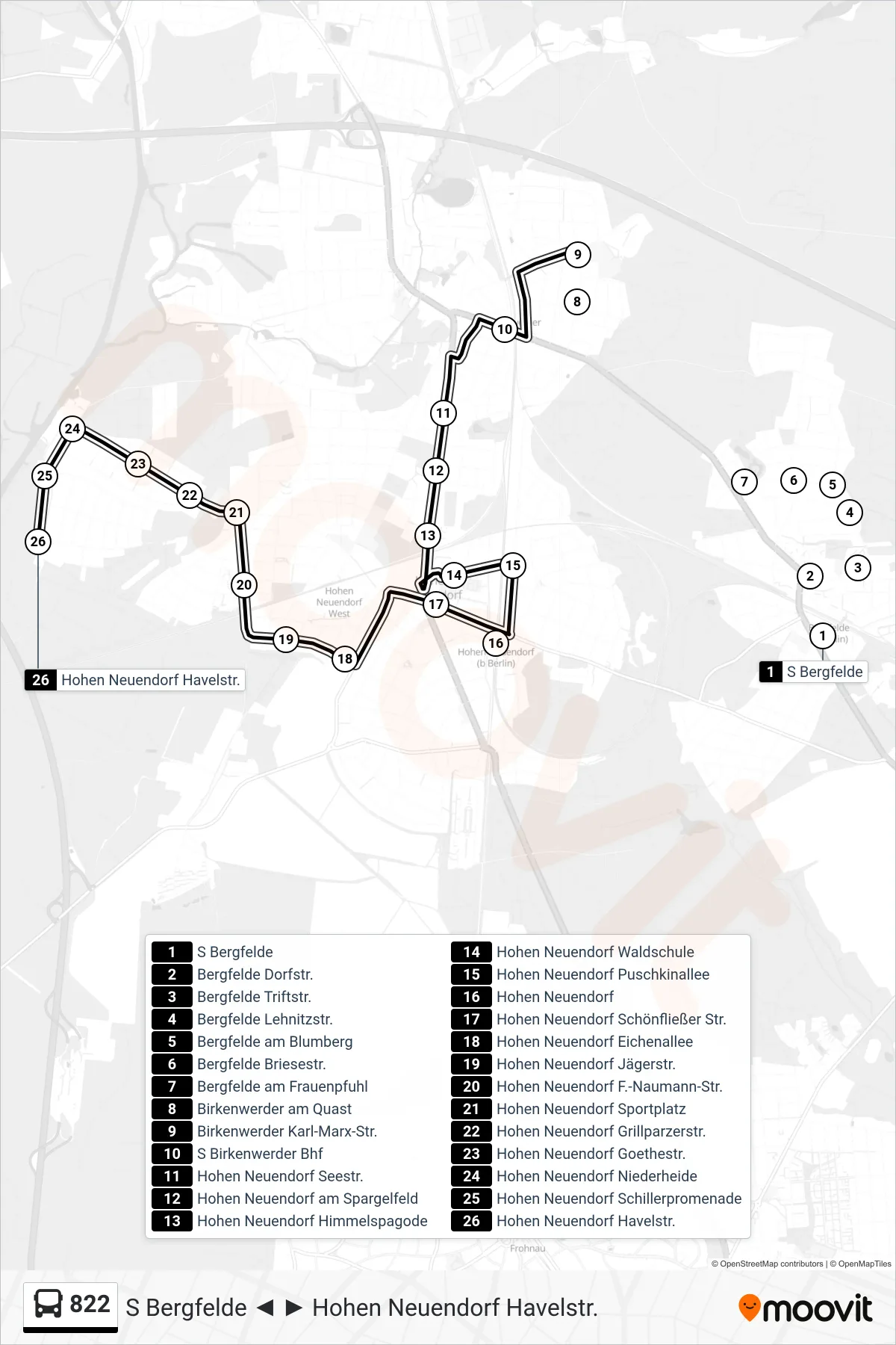 Linie 822 (Bus) Richtung Hohen Neuendorf Havelstr.: Route und Haltestellen auf der Karte