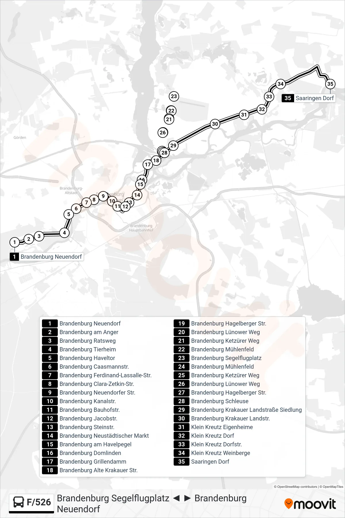 Linie F/526 (Bus) Richtung Saaringen Dorf: Route und Haltestellen auf der Karte