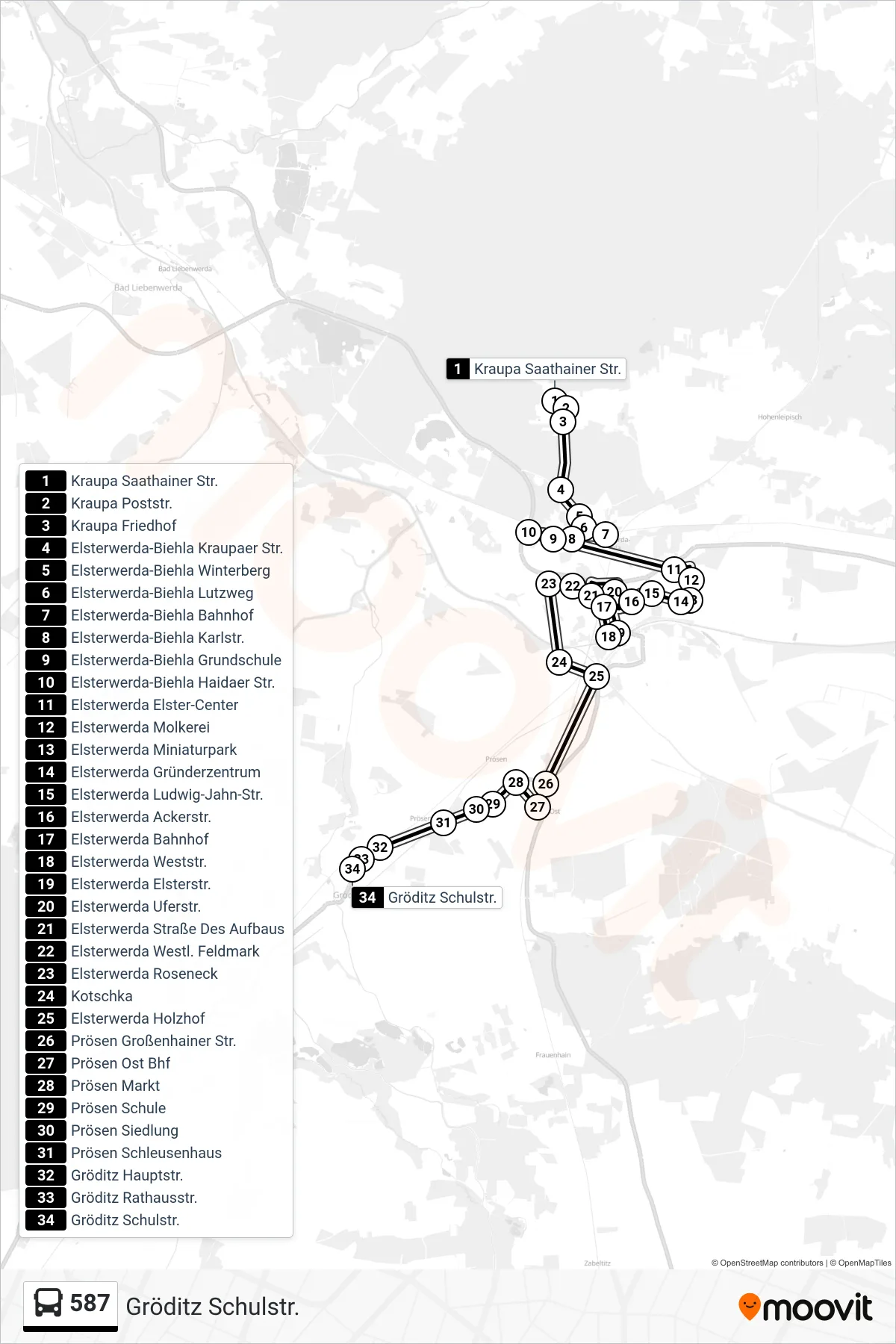 Linie 587 (Bus) Richtung Gröditz Schulstr.: Route und Haltestellen auf der Karte