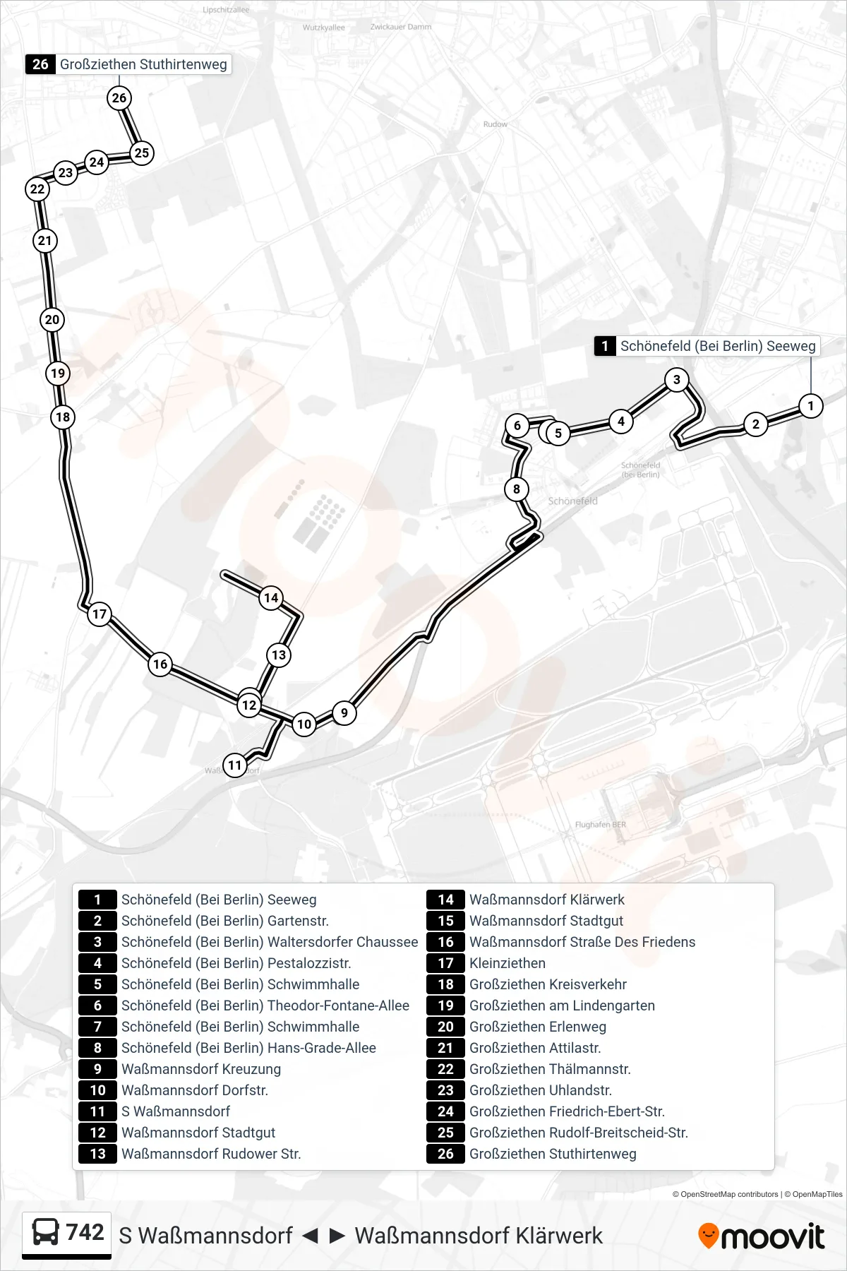 Linie 742 (Bus) Richtung Großziethen Stuthirtenweg: Route und Haltestellen auf der Karte