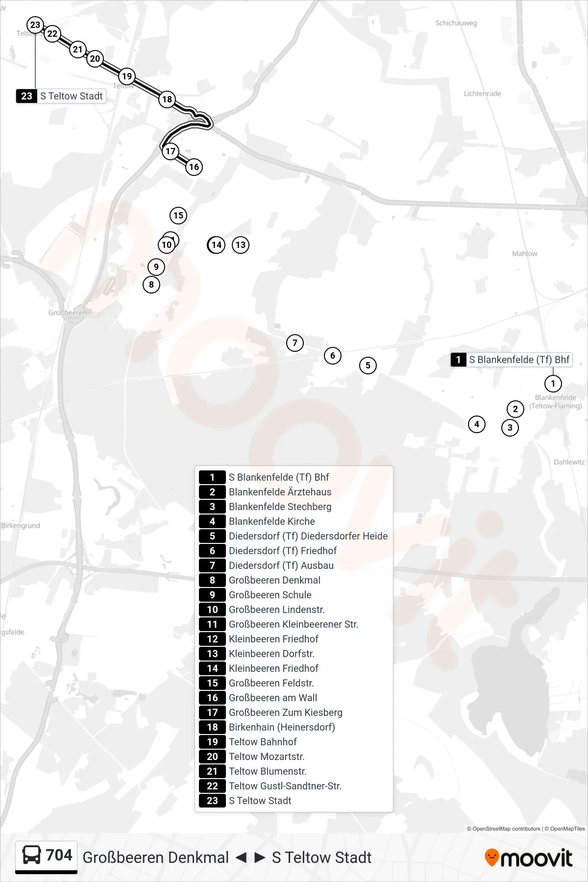 Linie 704 (Bus) Richtung S Teltow Stadt: Route und Haltestellen auf der Karte