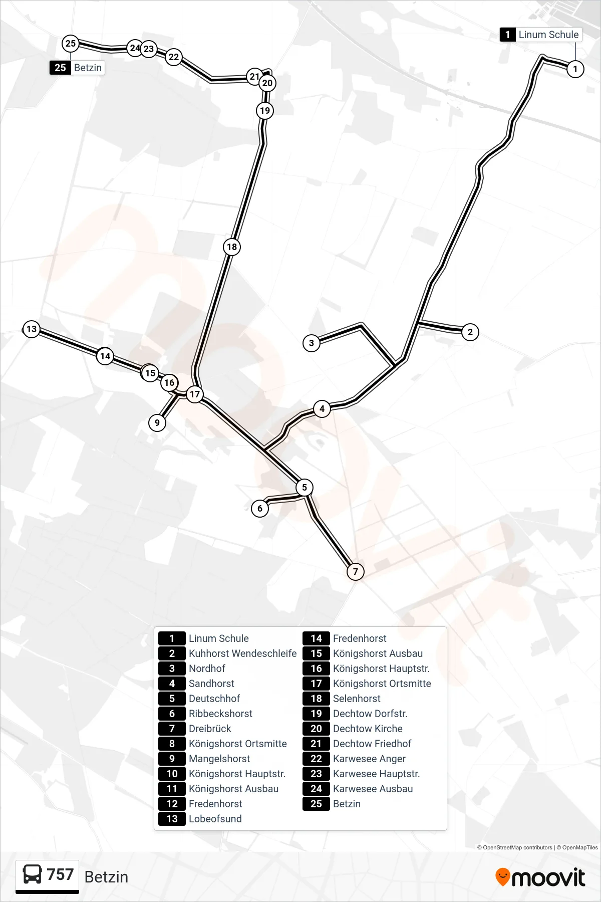 Linie 757 (Bus) Richtung Betzin: Route und Haltestellen auf der Karte