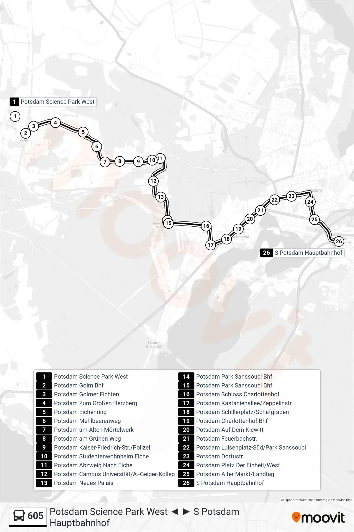 Linie 605 (Bus) Richtung S Potsdam Hauptbahnhof: Route und Haltestellen auf der Karte