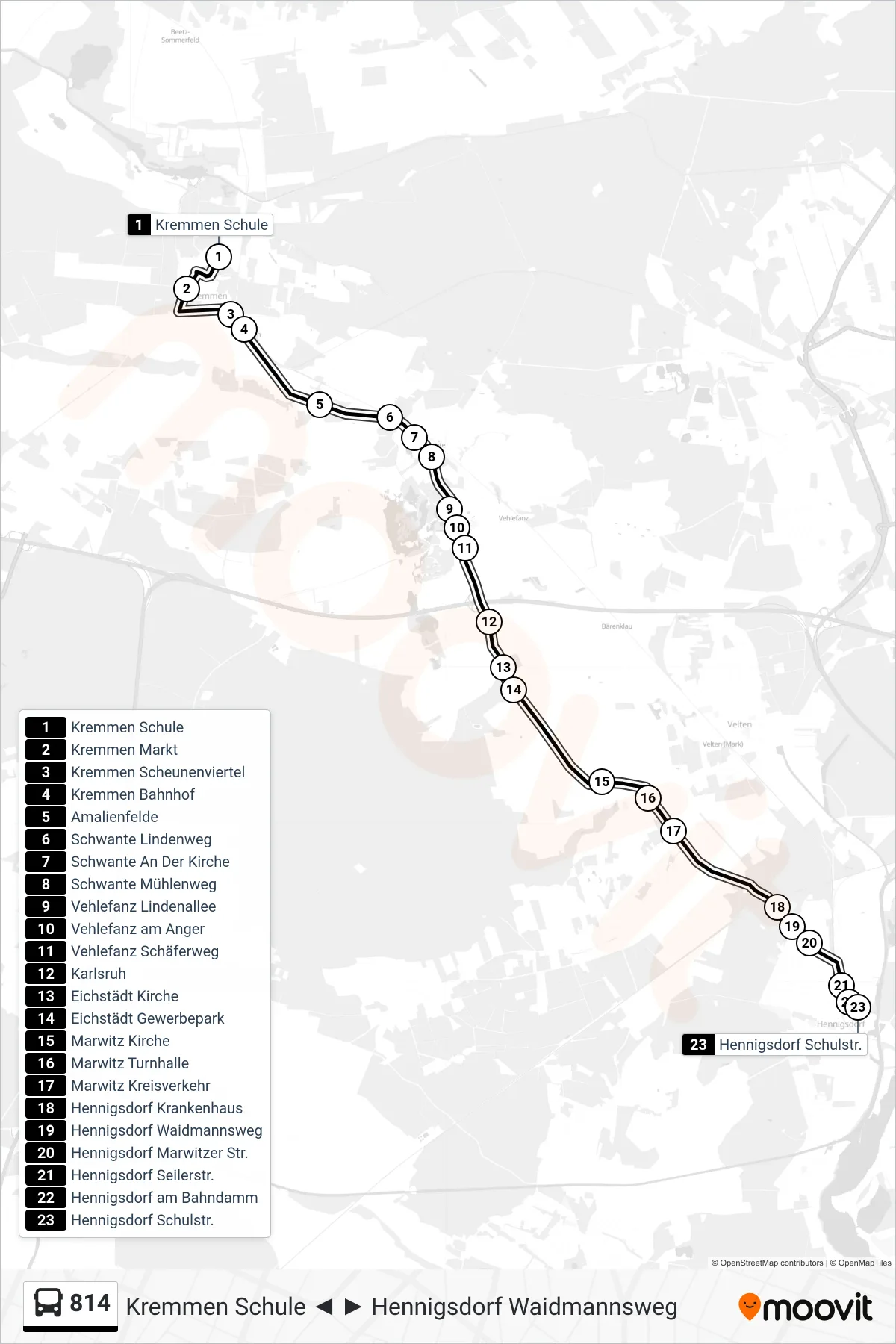 Linie 814 (Bus) Richtung Hennigsdorf Schulstr.: Route und Haltestellen auf der Karte