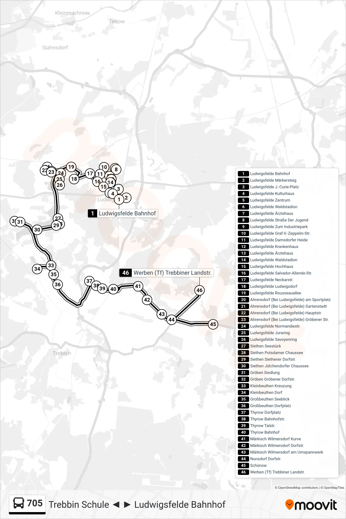 Linie 705 (Bus) Richtung Werben (Tf) Trebbiner Landstr.: Route und Haltestellen auf der Karte