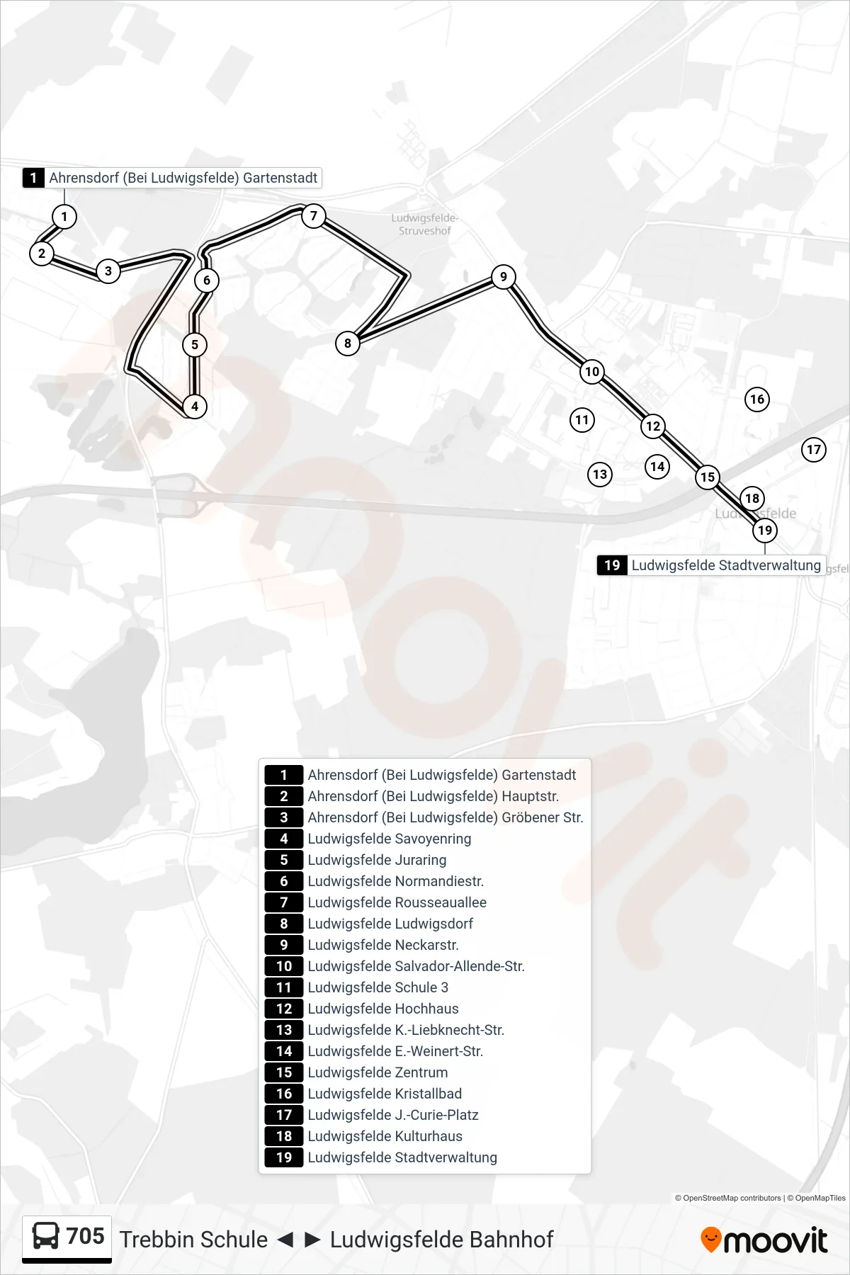 Linie 705 (Bus) Richtung Ludwigsfelde Stadtverwaltung: Route und Haltestellen auf der Karte