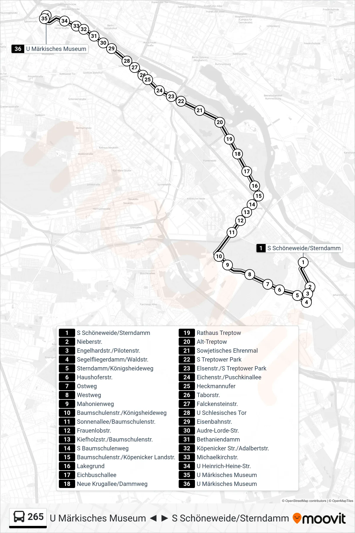 Linie 265 (Bus) Richtung U Märkisches Museum: Route und Haltestellen auf der Karte