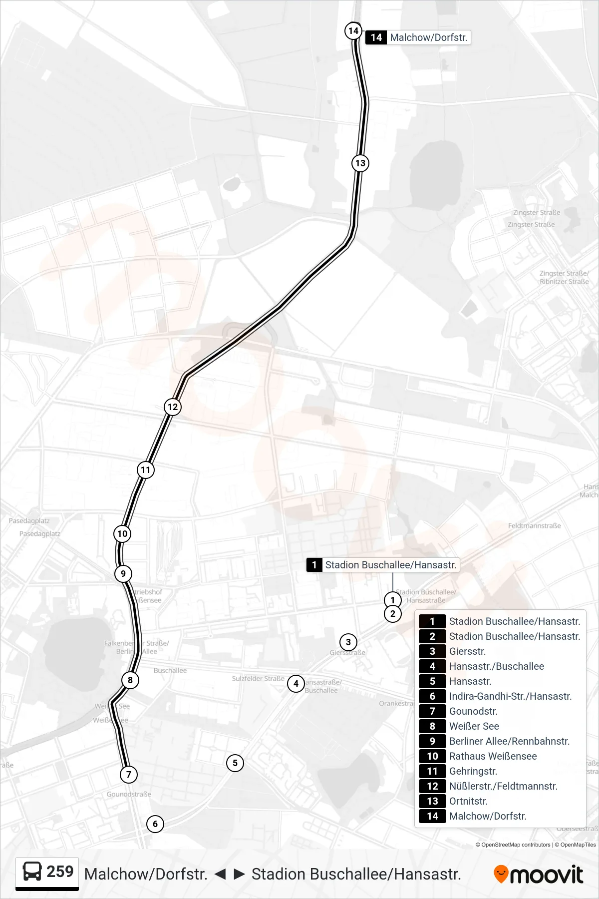 Linie 259 (Bus) Richtung Malchow/Dorfstr.: Route und Haltestellen auf der Karte