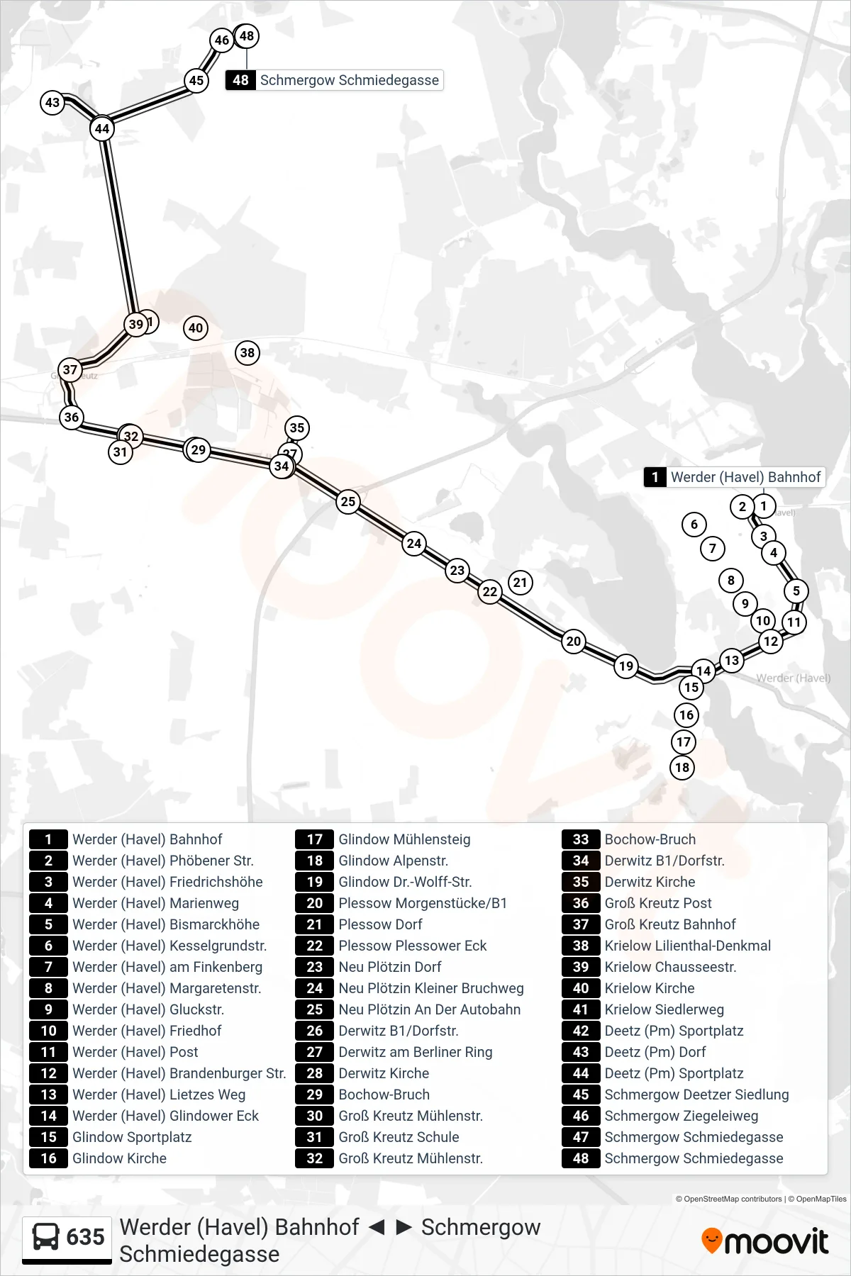 Linie 635 (Bus) Richtung Schmergow Schmiedegasse: Route und Haltestellen auf der Karte
